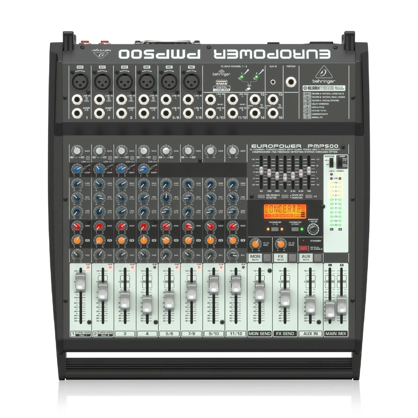 Behringer Europower PMP500 Powered Mixer - Image 4