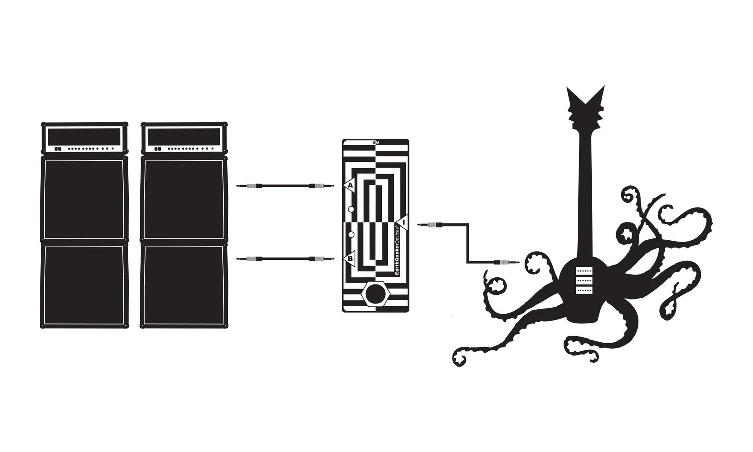 Earthquaker Devices AB Box Effects Pedal - Image 2