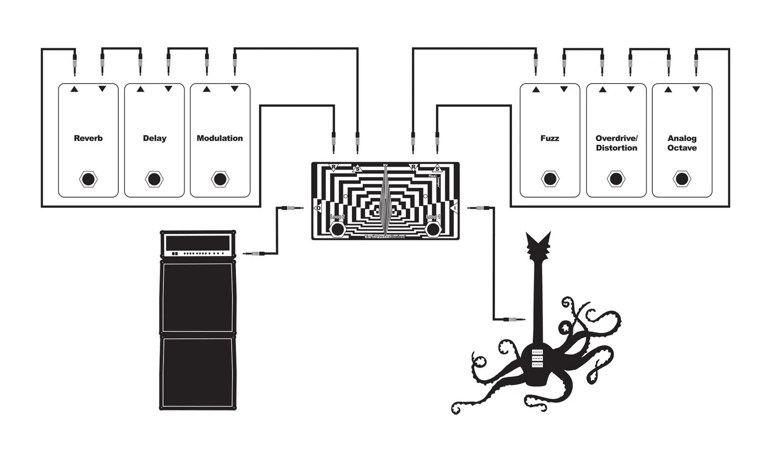Earthquaker Devices Flexi Loops Effects Pedal - Image 2