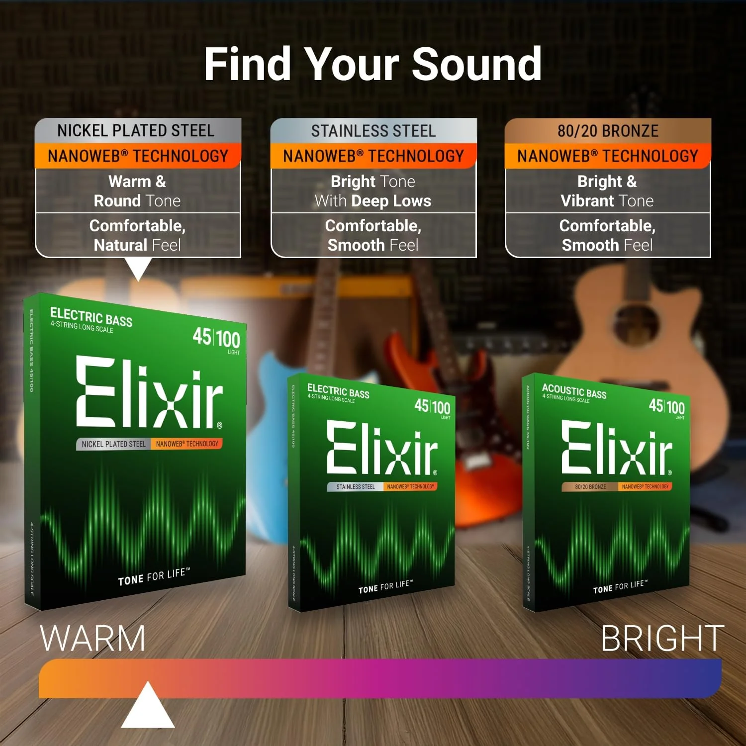 Elixir 14202 Nanoweb Light 45-130 5-String Bass Strings - Image 2