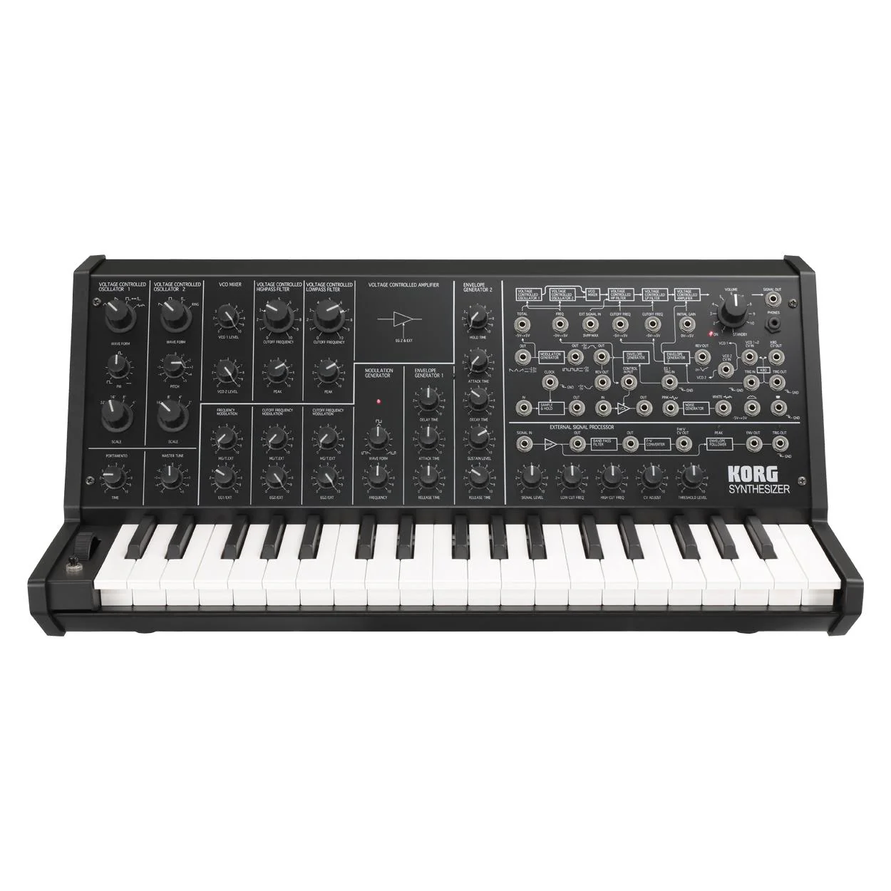 Korg MS20 Mini 37-Key Analogue Semi-Modular Synthesizer - Image 2