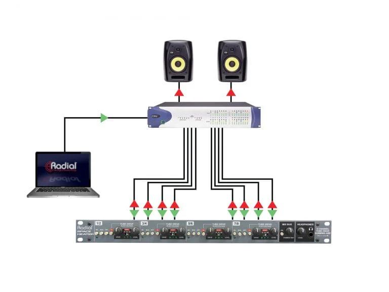 Radial Spaceheater 8 Channel 12AX7 Tube Summing Mixer - Image 11