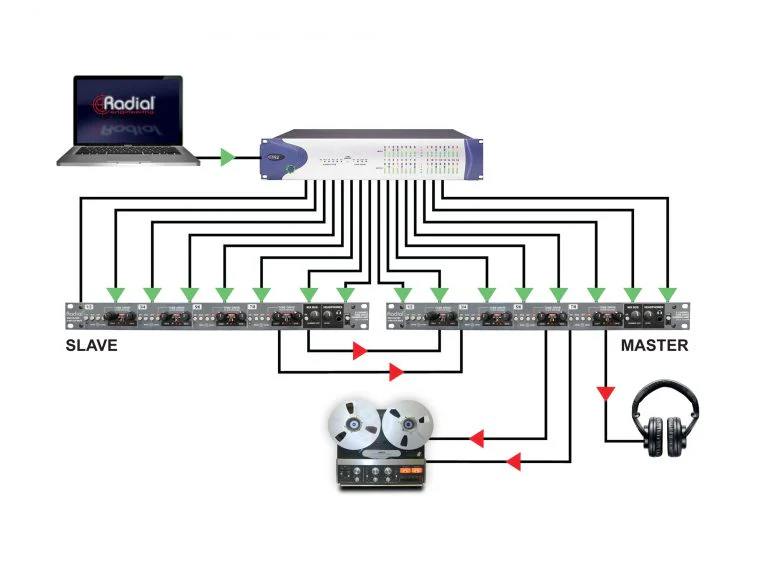 Radial Spaceheater 8 Channel 12AX7 Tube Summing Mixer - Image 9